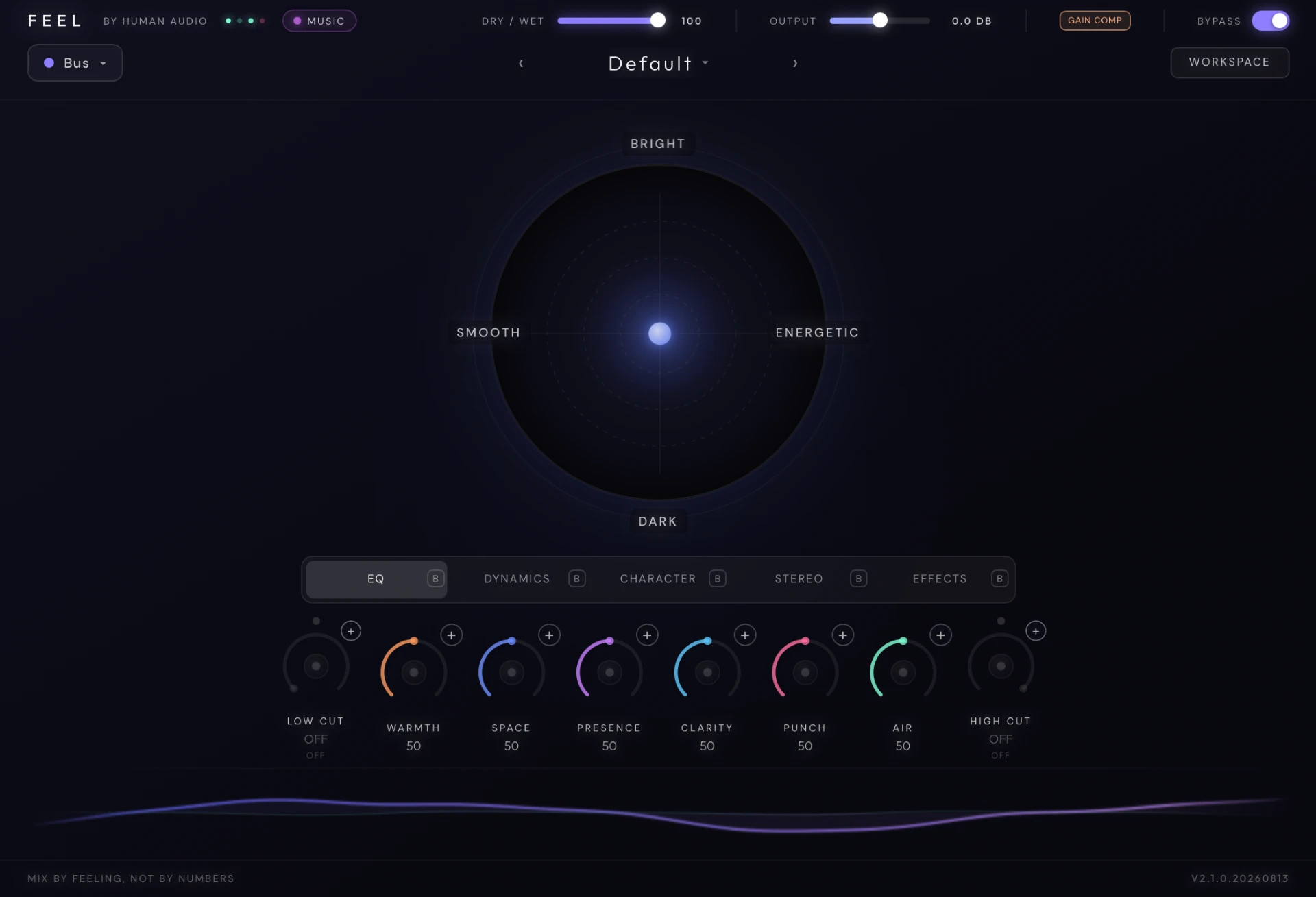 The FEEL plugin interface by Sonavela, showing the emotion pad and the six musical EQ controls